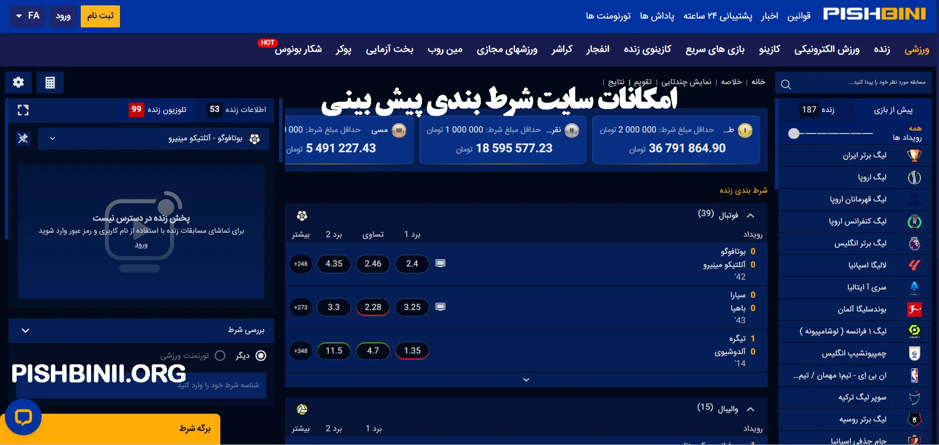 امکانات سایت شرط بندی پیش‌ بینی